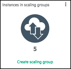 Scaling groups icon